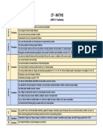 CF fractions.pdf