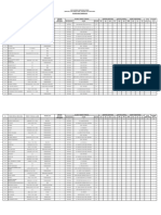 Data Kondisi Bangunan Akibat Gempa Bumi, Tsunami, Dan Likuifaksi Di Kota Palu Tahun 2018 Tahap I Kelurahan Petobo