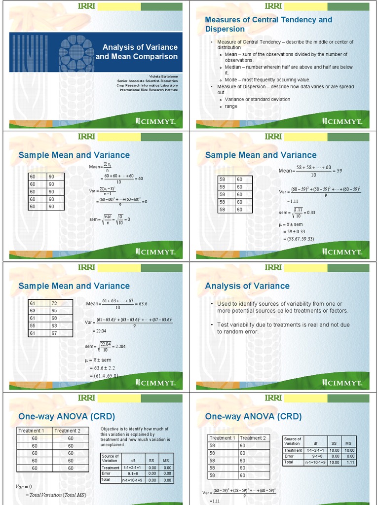 Powerpoint Presentation - Analysis of Variance (ANOVA) | PDF | Analysis ...