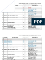 Jadwal Kuliah Ganjil 2019-2020 (Draft 10072019)