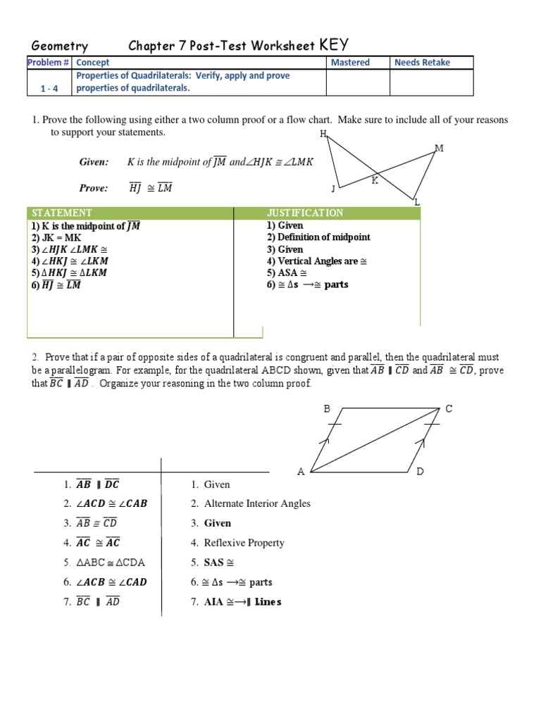 PDF  PDF  Euclidean Geometry  Elementary Geometry Within Two Column Proof Worksheet