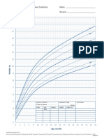 DS_Boys_Weight_Birthto36mo.pdf