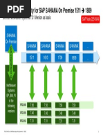 Version Interoperability For SAP S/4HANA On Premise 1511 1809