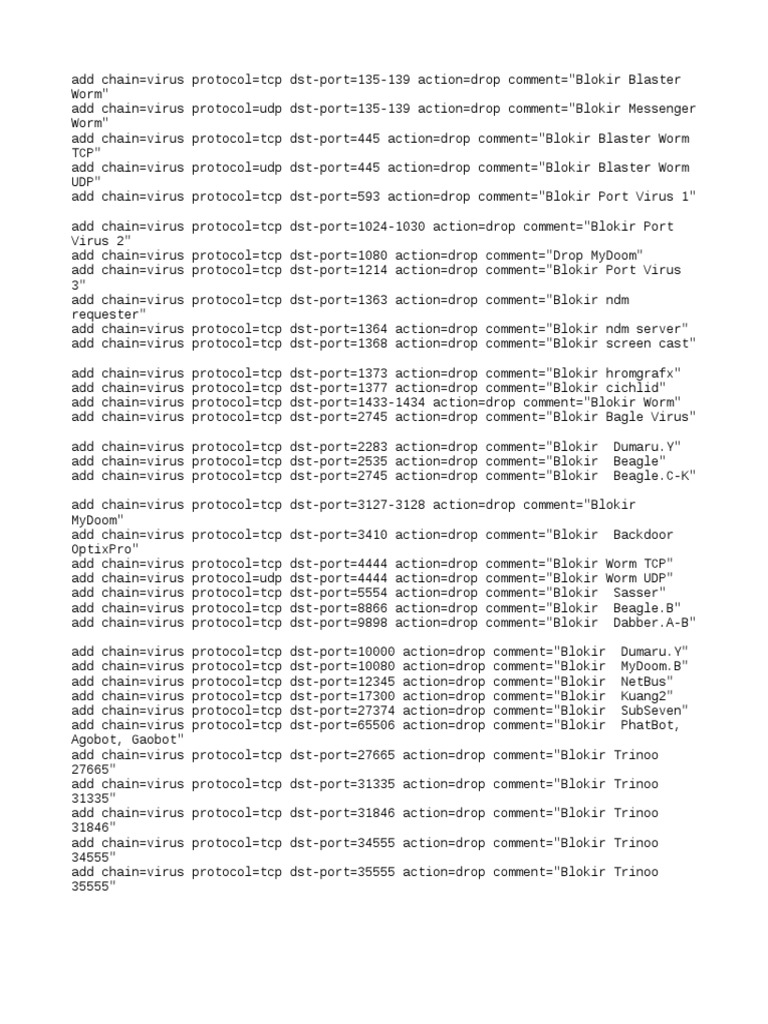 Mikrotik Virus Blocking Script | PDF | Network Architecture ...