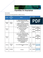 Opportunities in Insurance: Location Cca / Operational Role Skill Set Grade HR SO#-line Item POC