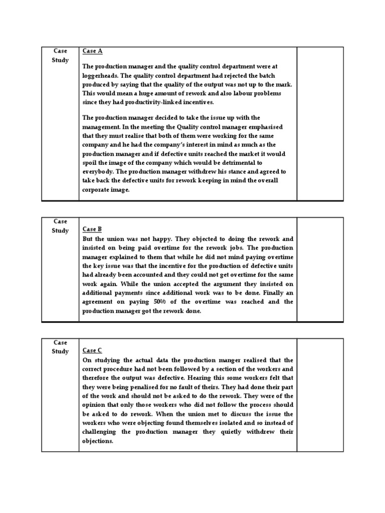 a case study on conflict management shirley and abdul