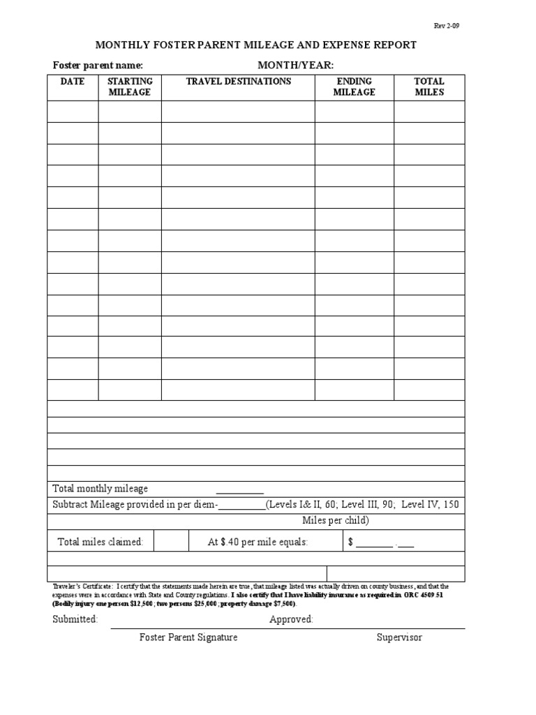 Monthly Mileage Expense Report PDF