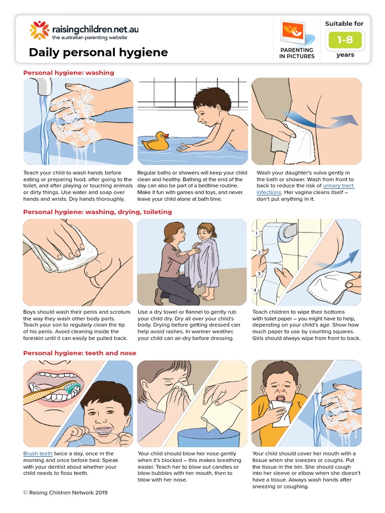 Daily Personal Hygiene | PDF | Hygiene | Hand Washing