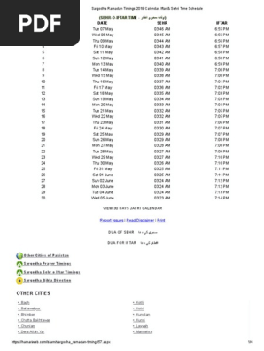 Sargodha Ramadan Timings 2019 Calendar, Iftar & Sehri Time Schedule