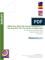 GLOBAL White Hat Black Hat and The Emergence of The Gray Hat The True Costs of Cybercrime Sponsored by Malwarebytes