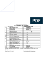 Income Declaration Form (Self) (As Per GO RT - No.1307 Dated 13-09-2010) Yes Vutukuru Krishna Padmini