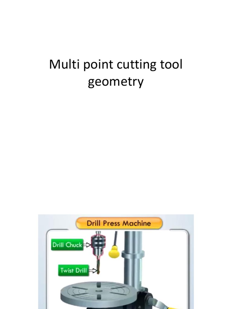 Multi Point Cutting Tool Geometry PDF