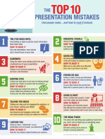 The Top 10 Presentation Mistakes! - 1555929633