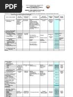 Annual Implementation Plan PDF