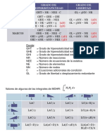 TABLAS DE ANALISIS ESTRUCTURAL.pdf