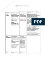 Resumen Perrenoud