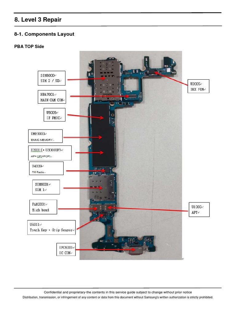 Samsung A05 Schematic Overview | PDF | Radio | Digital Technology
