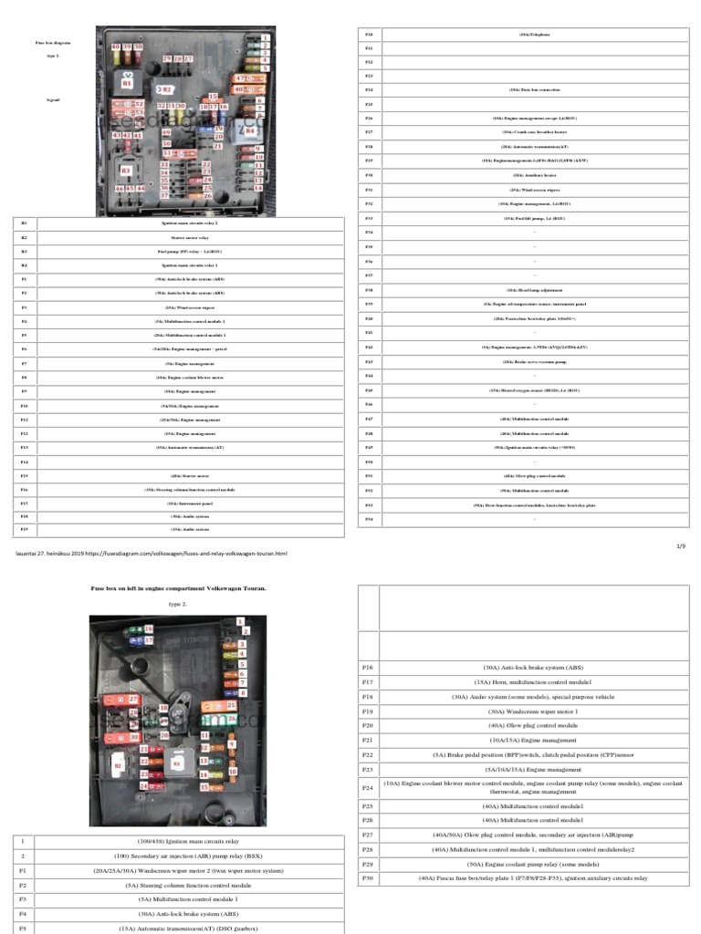 vw touran cigarette lighter not working Volkswagen Touran Fuse Box Diagrams | PDF | Anti Lock Braking System