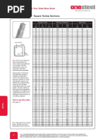 SHS Dimensions and Weight Chart | PDF