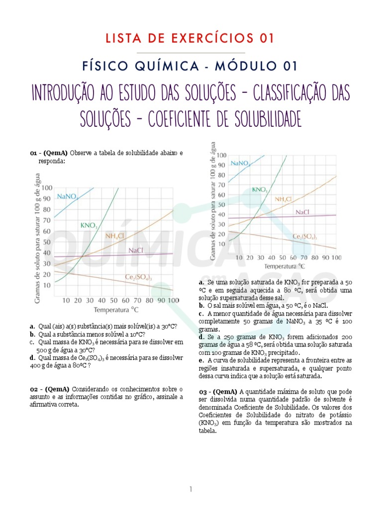 Coeficiente De Solub Pdf Solubilidade Solução