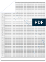 Diagrama de Gantt