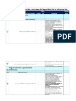 Controles de Seguridad de La Información