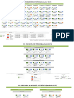 Ingeniería_Electrónica-Malla_curricular_09072018.pdf