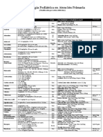 02FarmacologiaPediatricaAP_Alfabetico.pdf