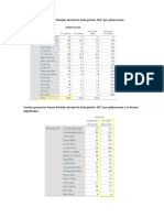 Tablas