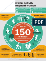 CMO_physical_activity_pregnant_women_infographic.pdf