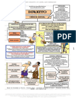 Entendeu direito ou quer que desenhe