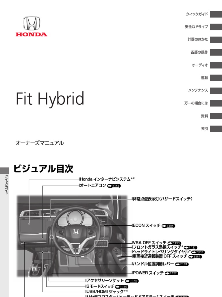 Fit Hybrid 万一 異常や故障などの不具合が生じた場合は Honda 販売店で点検整備 を受けてください 最新の Honda 販売店情報は 携帯電話からも検索できます 検索方法は巻末をご覧ください