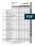 Tabla-Retencion-en-la-fuente-2018-Colombia-Consuempresa.pdf