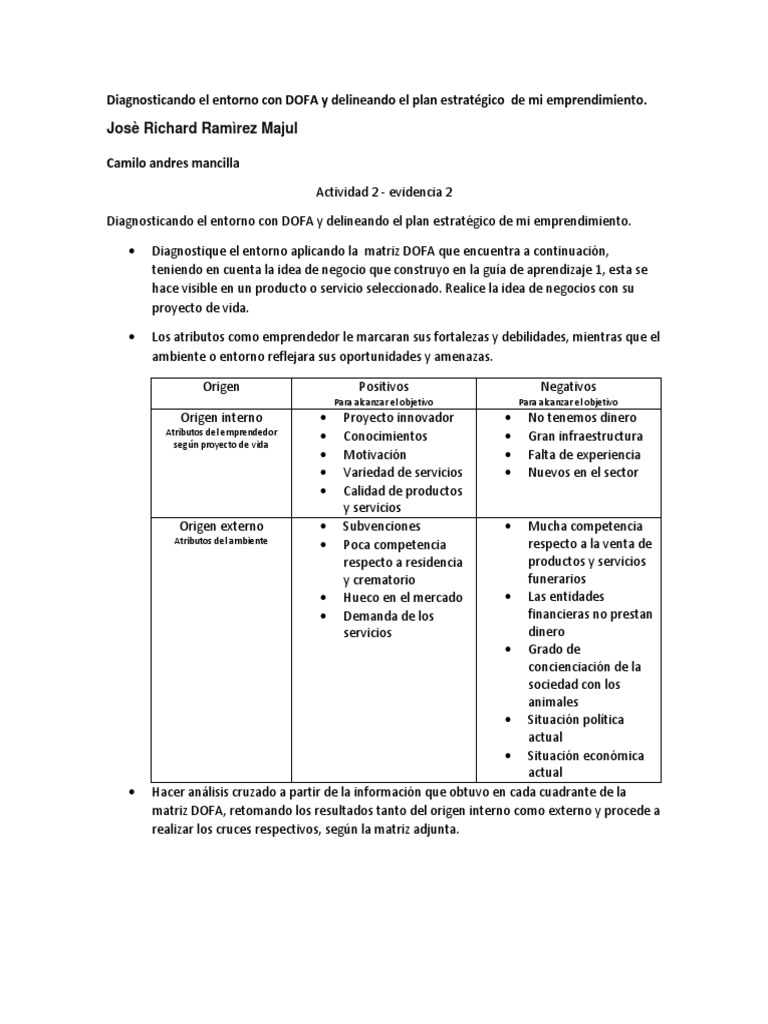 Análisis DOFA y Plan Estratégico Emprendedor | PDF | Análisis FODA ...