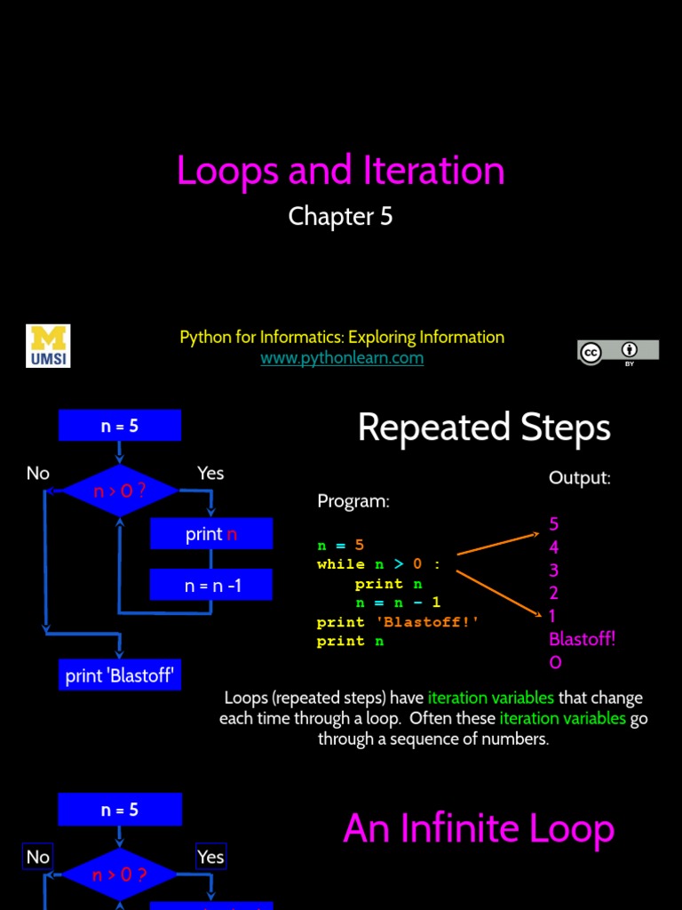 Loops and Iteration: Python For Informatics: Exploring Information ...