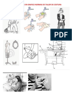 Representación gráfica de las normas del taller de costura 