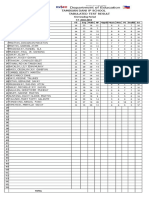 Tambuan Dani Ip School Tabulated Test Result