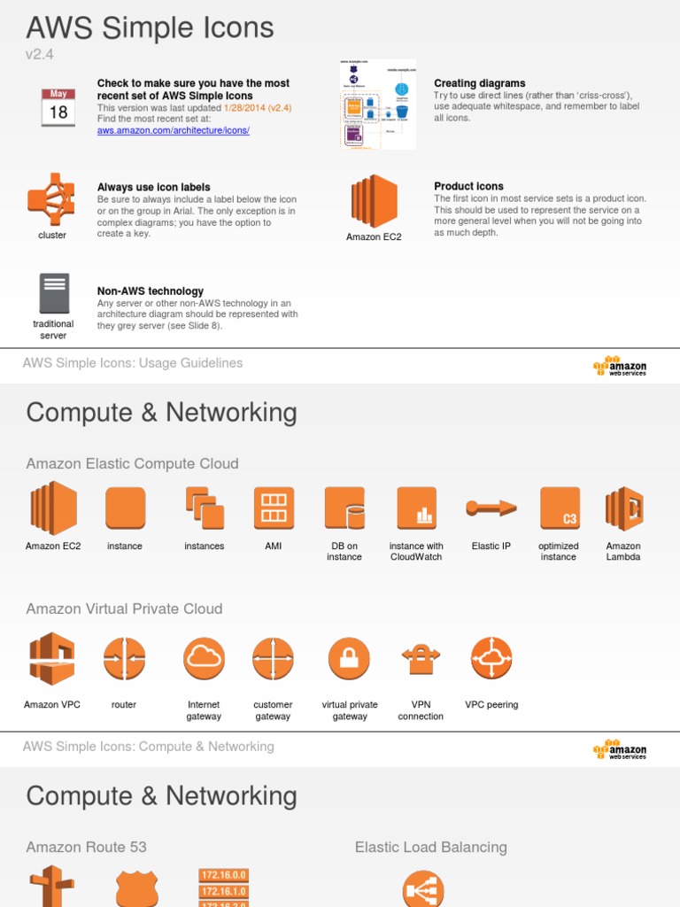AWS Simple Icons: Check To Make Sure You Have The Most Recent Set of ...
