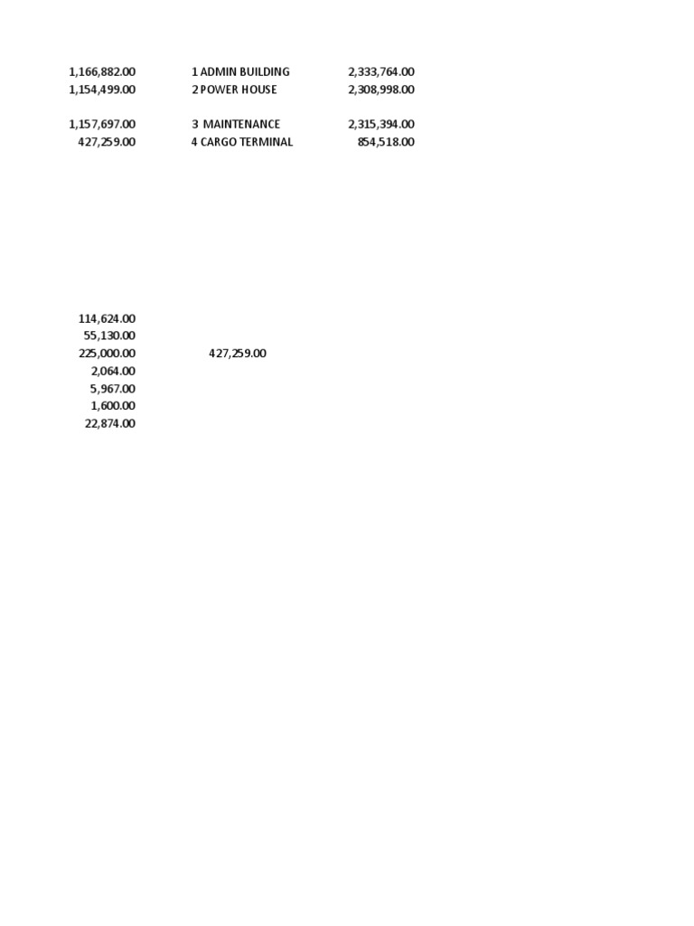 QUOTATION | PDF | Technology & Engineering