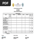 Tos Icf7