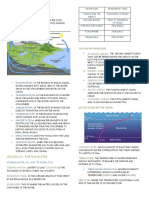 Chapter: Water Resources: Hydrologic Cycle