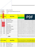 Contoh Format - Analisis PAT SMA 1819 (35+5)