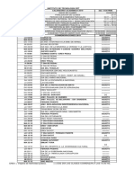 ORT - Analista de Sistemas - Calendario Feriados 2019