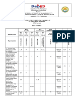 Sample Matrix