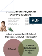 Jadwal Imunisasi, Reaksi Samping Imunisasi