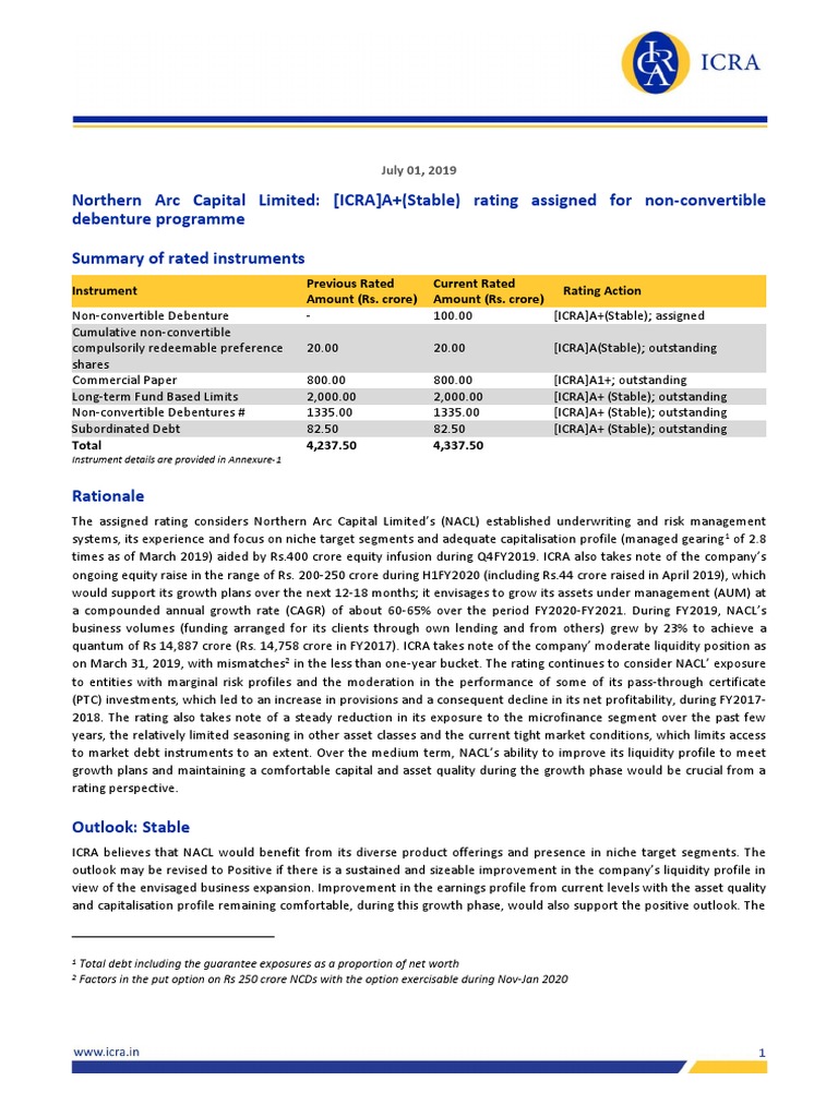 Northern Arc Capital R01072019 PDF Market Liquidity Securitization