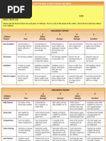 Rubric Example 1