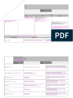 Organization context and Need and expectations Generic.xls