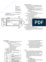 100505813-Assessment-1-1-Key-Concepts.docx