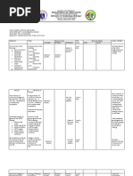 ARAL PAN LAC session plan - Copy.docx